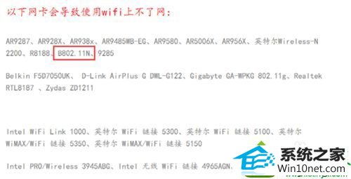 win10ϵͳwifiʧܳ5023Ľ